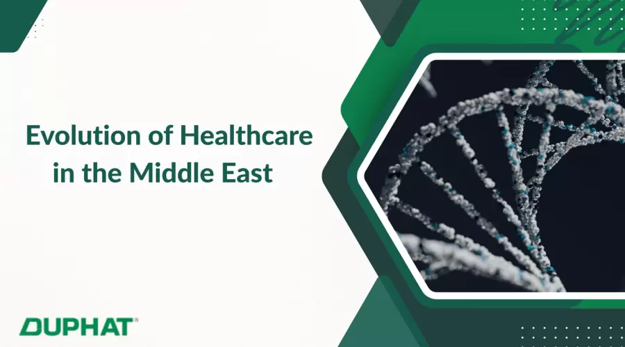 Evolution of Healthcare Systems Across the Modern Middle East