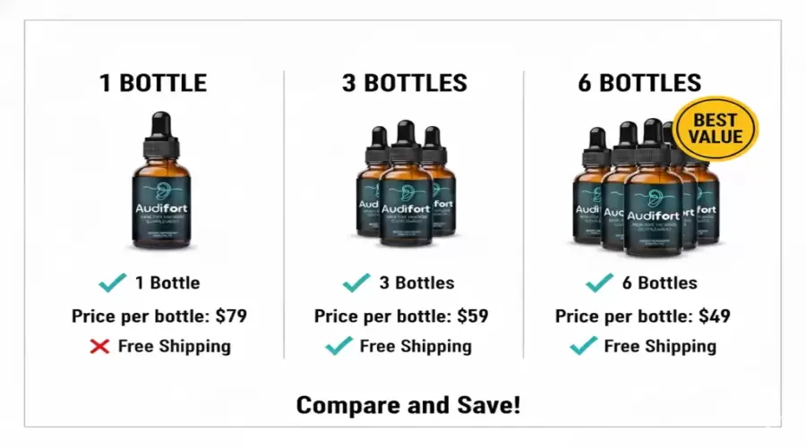 Audifort Supplement Review (SCAM OR LEGIT) — Really Work?