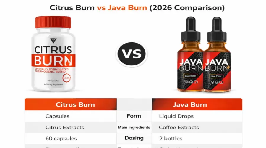 Who is Java Burn Supplements Specifically For???????