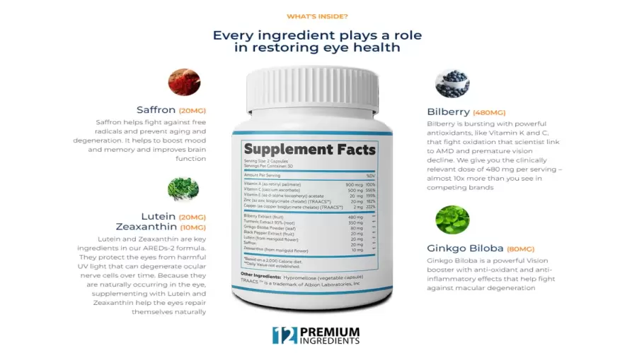 iGenics Review: Shockingly Real or Total Scam Feedback?