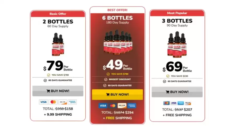 Glyco Harmony (IMPORTANT WARNING!!) Does It no Any Trick?