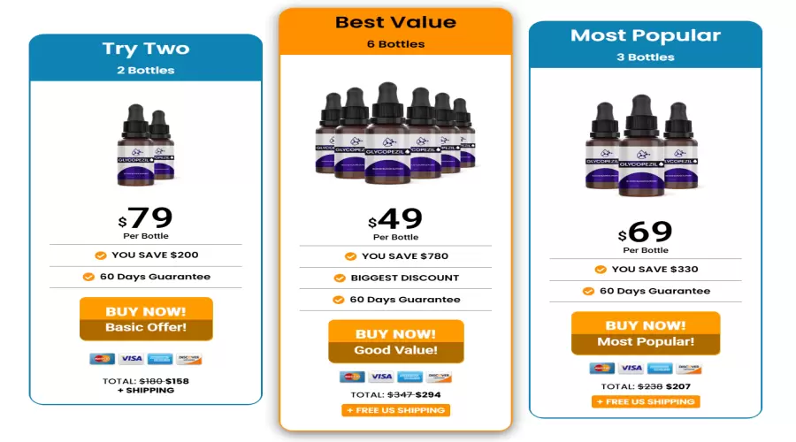 Glycopezil Update Price 2026 "Genius" (ALERT!) Is it Safe?