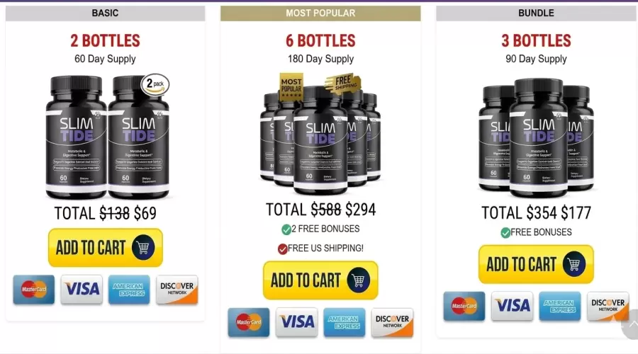 SlimTide Supplements 2026 SCAM EXPOSED By People!!